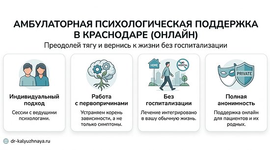 Инфографика об амбулаторной психологической поддержке онлайн в Туле. 4 ключевых преимущества: индивидуальный подход, работа с первопричинами, без госпитализации, полная анонимность.